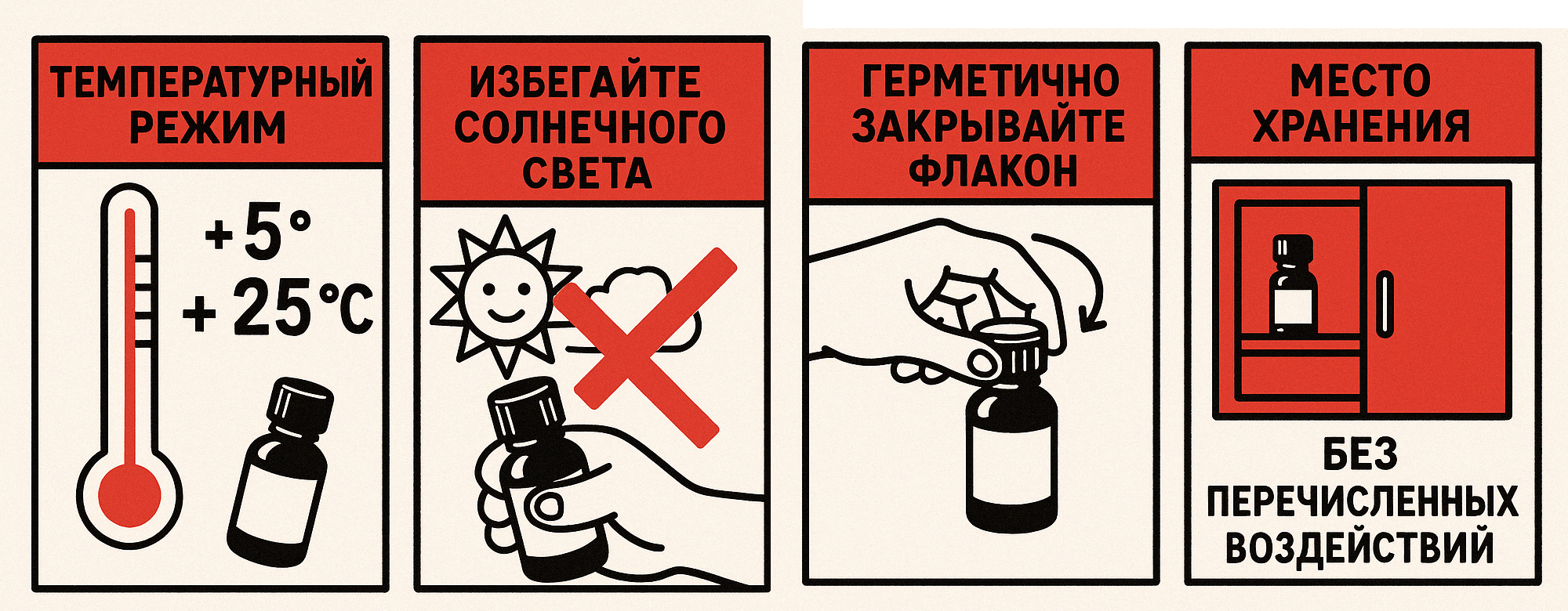 Как хранить попперсы правильно: экспертное руководство по безопасности и сохранению свойств в Тамбове
